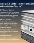 Perfect Sleeper - 14" Cascase Canyon Firm Pillow Top Mattress