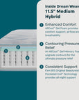 Peaceful Morning - 11.5" Hybrid Medium Mattress