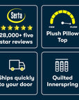 Perfect Day - 12" Serta Plush Pillow Top Mattress in a Box