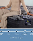 Perfect Sleeper X - 14.25" Excelled Hybrid Plush Mattress