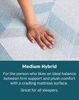 Peaceful Morning - 11.5" Hybrid Medium Mattress