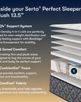 Perfect Sleeper - 13.5" Cascade Canyon Plush Mattress