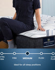 Perfect Sleeper Pro Hybrid - 13" Kensington Latex Medium Mattress