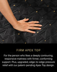 Beautyrest Black Hybrid - 16" Series Four Firm Apex Top Mattress