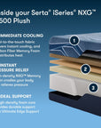 iSeries NXG - 12.5" Memory Foam Plush Mattress 2500