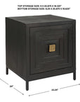 Aiken - Cabinet