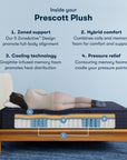 Perfect Sleeper Hybrid - 14" X Prescott Plush Mattress