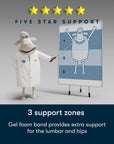 Five Star Mattress - Sleep to Go 14" Plush Mattress in a Box