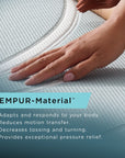 Tempur-Adapt - LuxeAdapt Soft Mattress