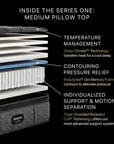 Beautyrest Black - 14.75" Series One Medium Pillow Top Mattress