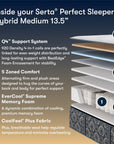 Perfect Sleeper - 13.5" Cascade Bluff Medium Hybrid Mattress