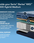 iSeries NXG - 12.5" Hybrid Medium Mattress 2500