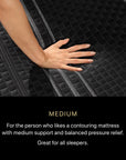 Beautyrest Black Hybrid - 13" Series One Medium Mattress