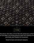 Beautyrest Black Hybrid - 14.75" Series Four XCS Firm Mattress