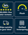 Five Star Mattress - Sleep to Go 14" Plush Mattress in a Box