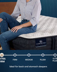 iComfortPro - 11.5" Granby Latex Foam Extra Firm Mattress