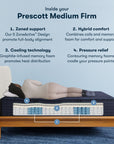 Perfect Sleeper Hybrid - 14" X Prescott Medium Firm Mattress