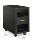Richmond Storage Cart