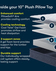 Perfect Day - 10" Serta Plush Pillow Top Mattress in a Box