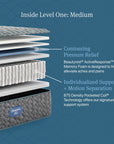 Beautyrest - Level One Medium Mattress