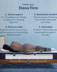 iComfort - 11.5" Elana Memory Foam Firm Mattress