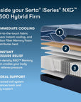 iSeries NXG - 13.5" Hybrid Firm Mattress 3500