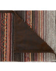 Estes - Chenille Throw - Copper