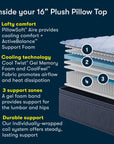 Five Star Mattress - Sleep to Go 16" Plush Pillow Top Mattress in a Box