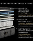 Beautyrest Black - 15.25" Series Three Medium Mattress