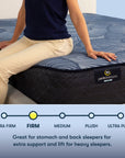 Perfect Sleeper - 12" Dazzling Night Hybrid Firm Mattress