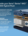iSeries NXG - 12.5" Hybrid Plush Mattress 2500