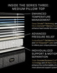 Beautyrest Black - 16.25" Series Three Medium Pillow Top Mattress