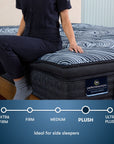 Perfect Sleeper Pro Hybrid - 15" Valais Latex Plush Pillow Top Mattress