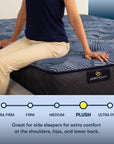 Perfect Sleeper - 13.25" Cobalt Calm Plush Mattress