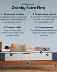 iComfortPro - 11.5" Granby Latex Foam Extra Firm Mattress