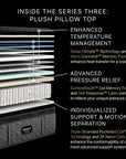Beautyrest Black - 16.75" Series Three Plush Pillow Top Mattress