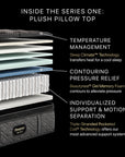 Beautyrest Black - 14.5" Series One Plush Pillow Top Mattress