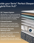 Perfect Sleeper - 14.5" Cascade Bluff Firm Hybrid Mattress