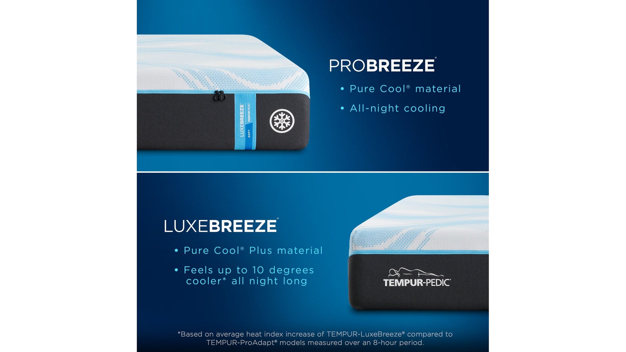 Tempur-Breeze - Tempur-Luxebreeze Soft Mattress