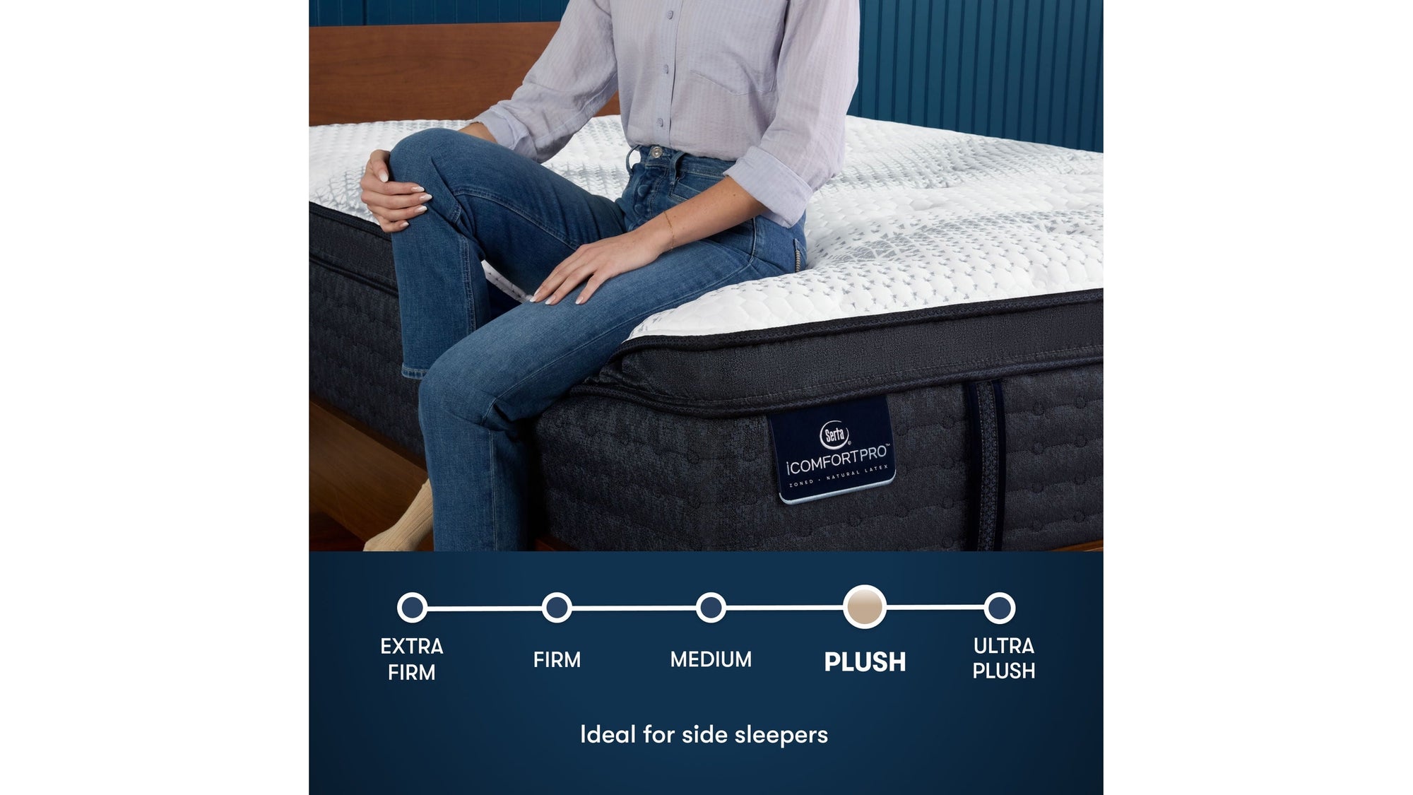 iComfortPro - 15" Dartmouth Latex Foam Plush Pillow Top Mattress