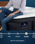 iComfortPro - 15" Dartmouth Latex Foam Plush Pillow Top Mattress