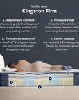 iComfortPro - 14" Kingston Latex Foam Firm Mattress