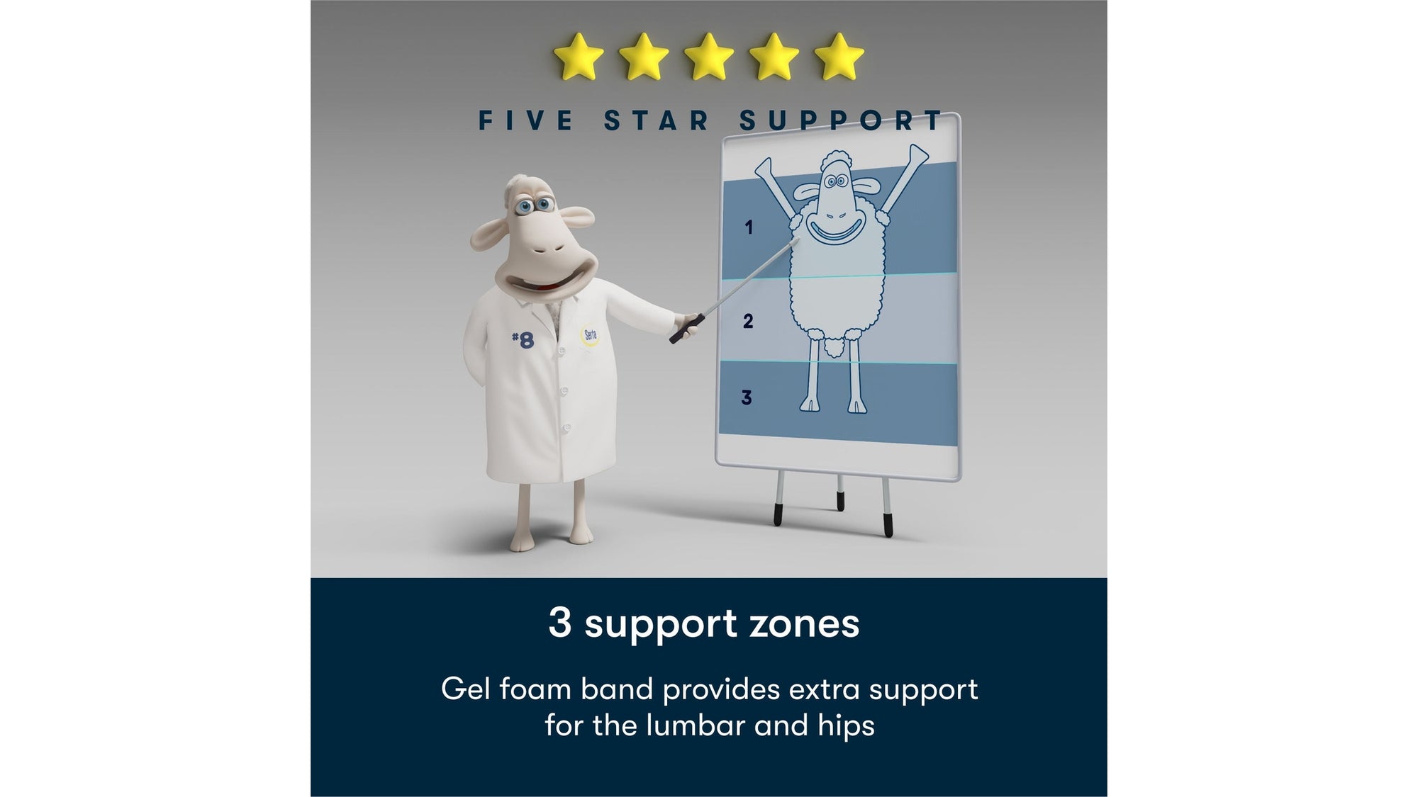 Perfect Day - 12" Serta Firm Mattress in a Box