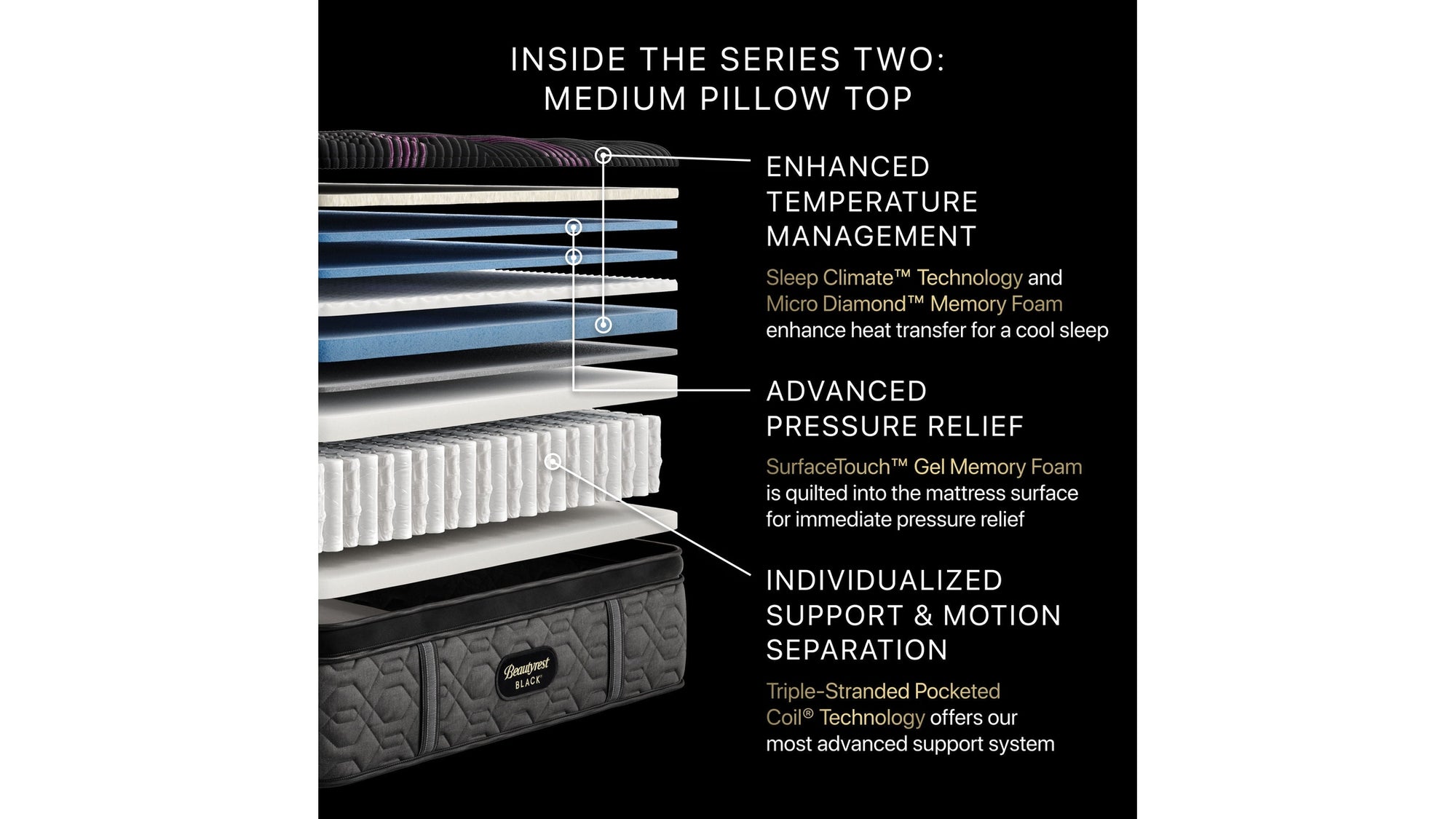 Beautyrest Black - 16.5" Series Two Medium Pillow Top Mattress