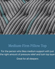 Beautyrest - Level Two Medium Firm Pillow Top Mattress