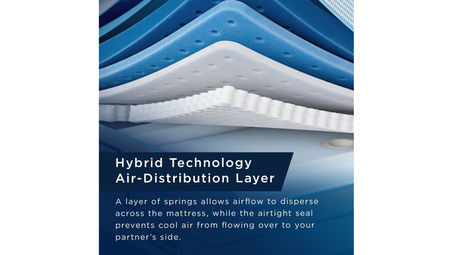 Tempur-Breeze - Tempur-ActiveBreeze Medium Hybrid Mattress - Split California King