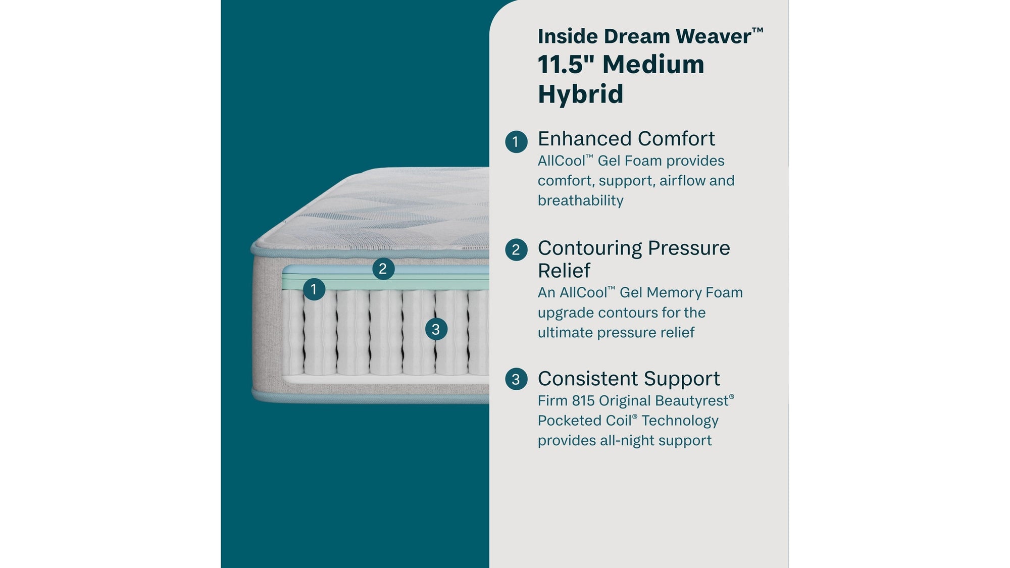 Peaceful Morning - 11.5" Hybrid Medium Mattress