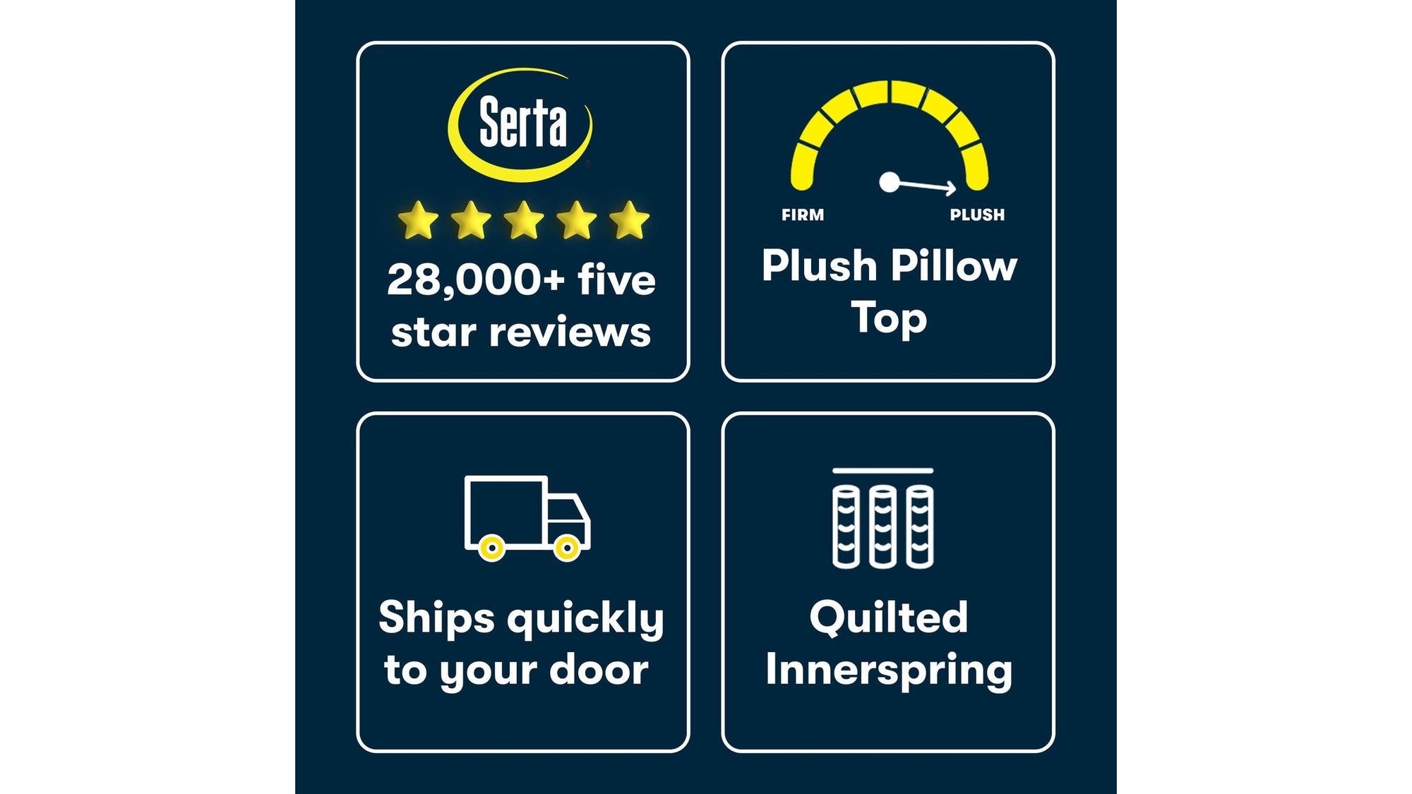 Perfect Day - 10" Serta Plush Pillow Top Mattress in a Box