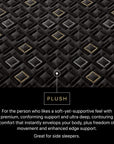 Beautyrest Black Hybrid - 15" Series Five XCS Plush Mattress