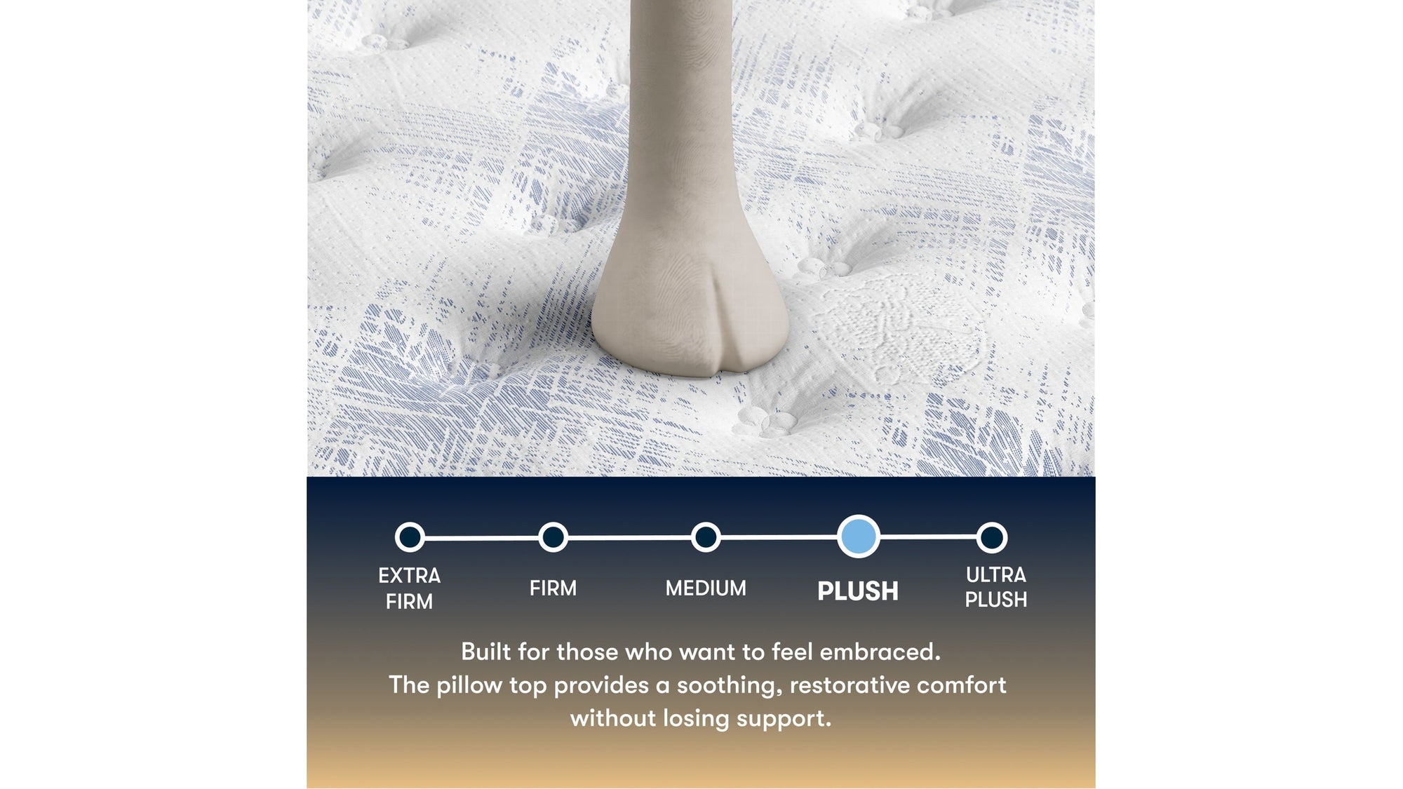 Perfect Sleeper - 15" Cascade Range Plush Pillow Top Mattress